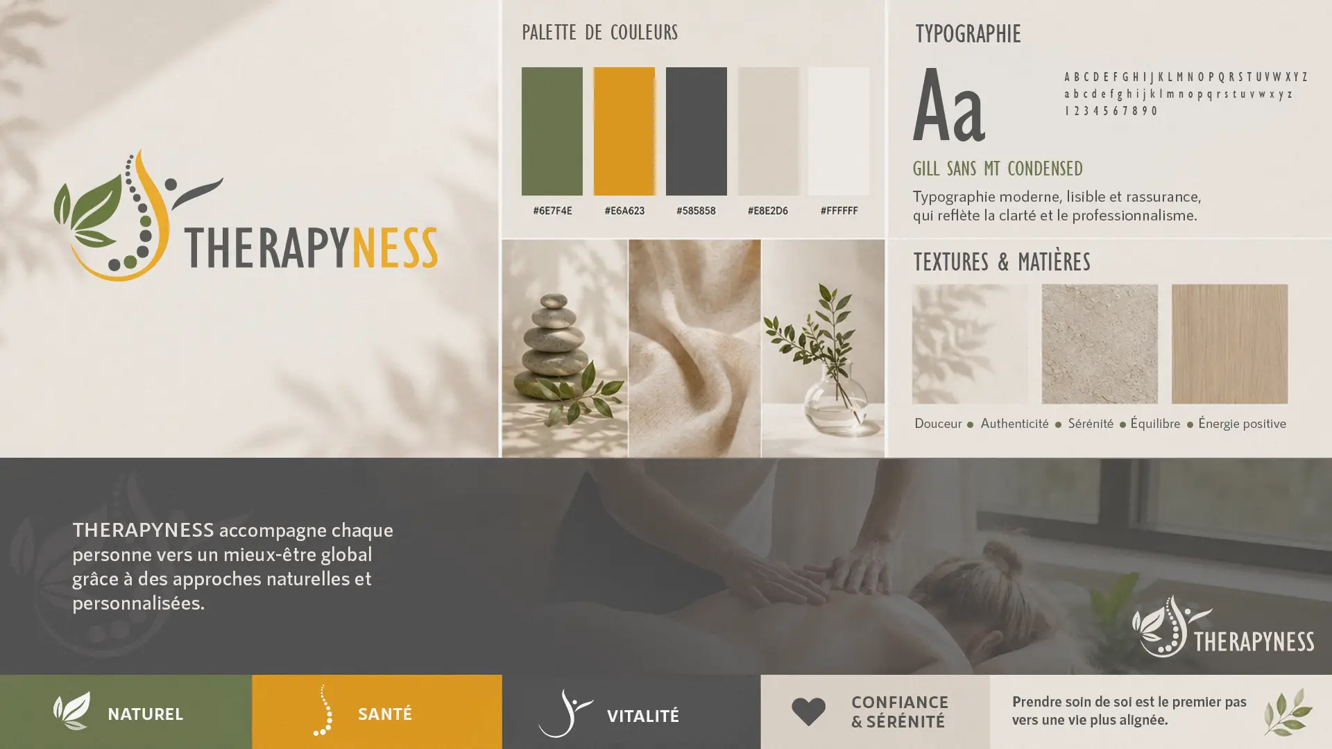 Moodboard identité visuelle Therapyness